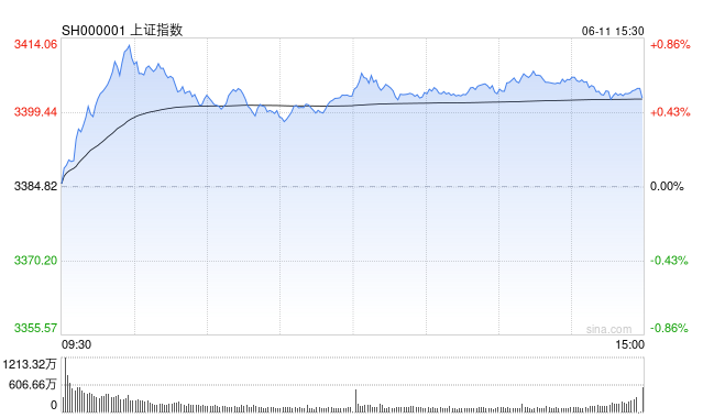 Screenshot 2025-06-11 at 7.37.41 AM.png