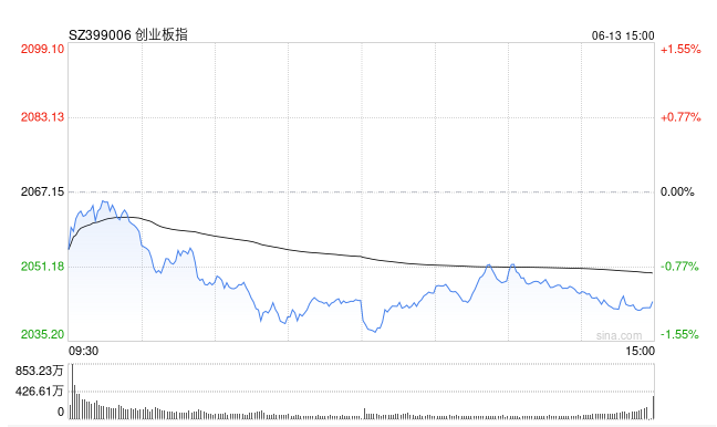 Screenshot 2025-06-13 at 8.18.29 AM.png