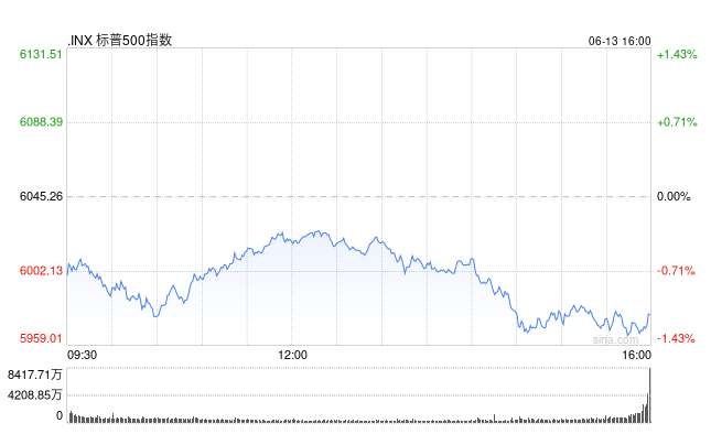 Screenshot 2025-06-13 at 3.49.57 PM.png