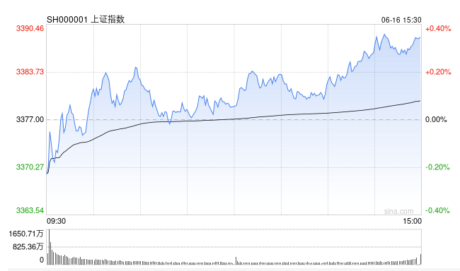 Screenshot 2025-06-16 at 8.07.05 AM.png