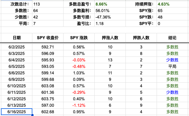 Screenshot 2025-06-16 at 5.21.43 PM.png