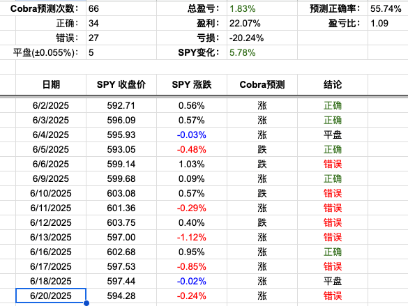 Screenshot 2025-06-20 at 4.57.35 PM.png