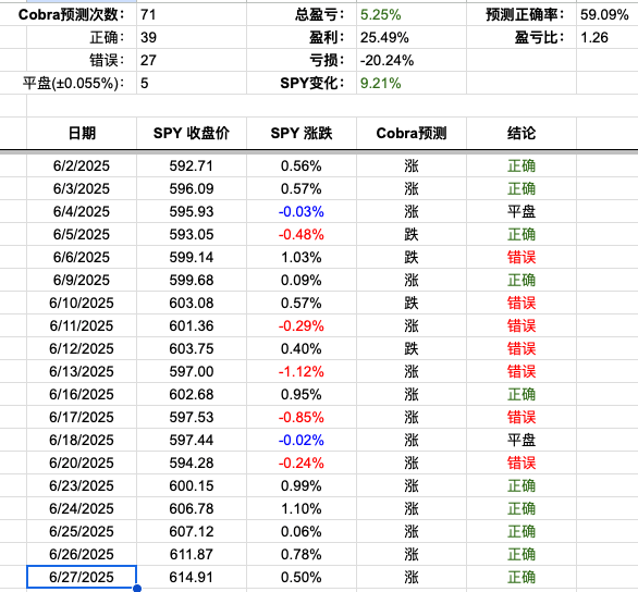 Screenshot 2025-06-27 at 6.09.06 PM.png