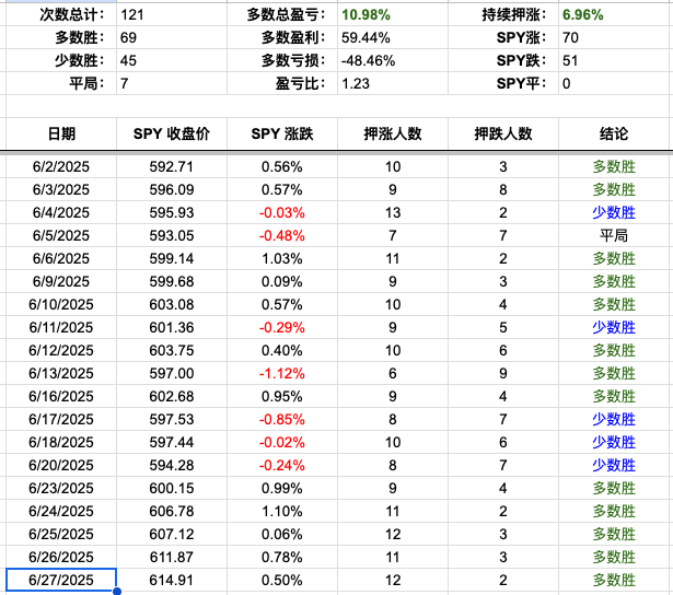 Screenshot 2025-06-27 at 6.08.10 PM.png