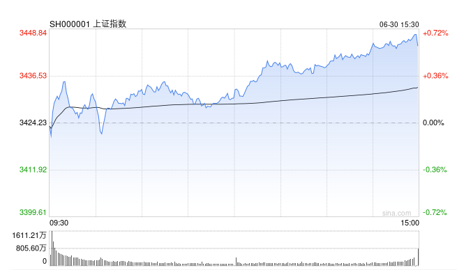 Screenshot 2025-06-30 at 8.26.08 AM.png