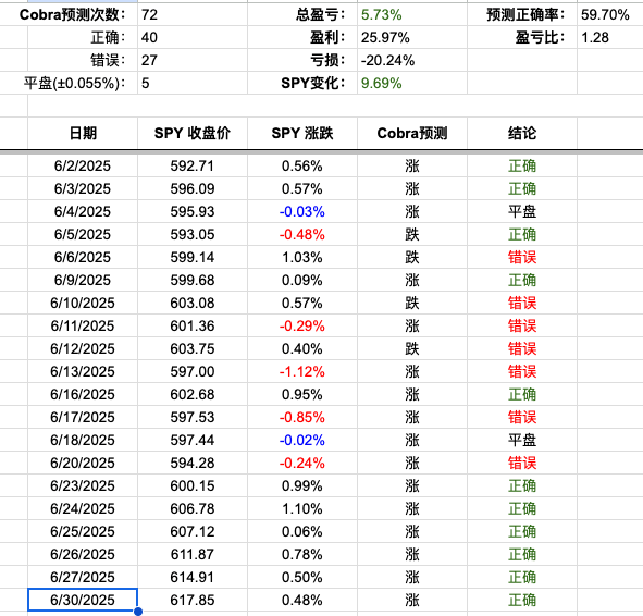 Screenshot 2025-06-30 at 7.50.05 PM.png