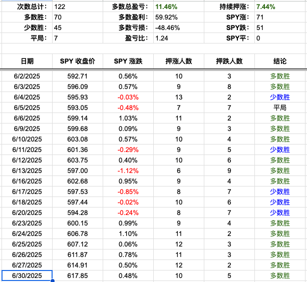 Screenshot 2025-06-30 at 7.49.34 PM.png