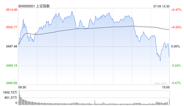 Screenshot 2025-07-09 at 8.13.51 AM.png