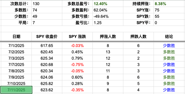 Screenshot 2025-07-11 at 3.32.34 PM.png