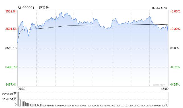 Screenshot 2025-07-14 at 1.03.27 PM.png