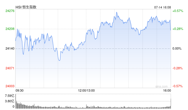 Screenshot 2025-07-14 at 1.05.11 PM.png