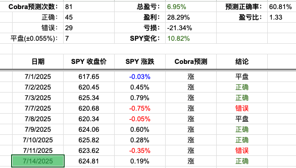 Screenshot 2025-07-14 at 5.52.45 PM.png