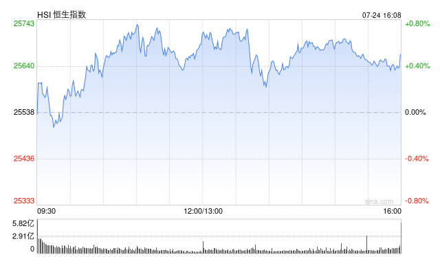 Screenshot 2025-07-24 at 1.13.15 PM.png
