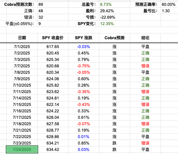 Screenshot 2025-07-24 at 8.40.38 PM.png