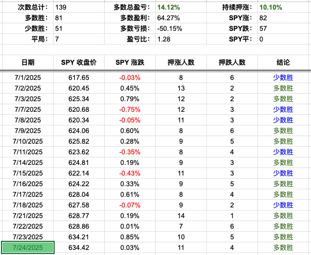 Screenshot 2025-07-24 at 8.39.45 PM.png