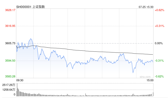 Screenshot 2025-07-25 at 8.04.52 AM.png