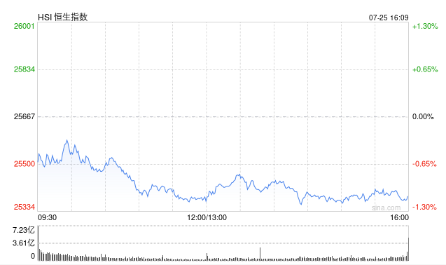 Screenshot 2025-07-25 at 8.06.05 AM.png