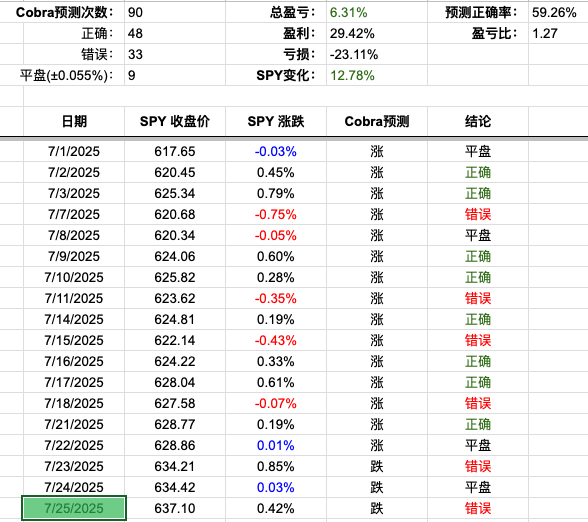 Screenshot 2025-07-25 at 8.54.47 PM.png