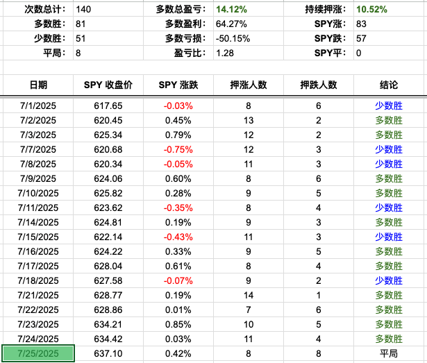 Screenshot 2025-07-25 at 8.54.17 PM.png