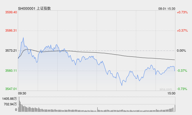 Screenshot 2025-08-01 at 8.22.22 AM.png