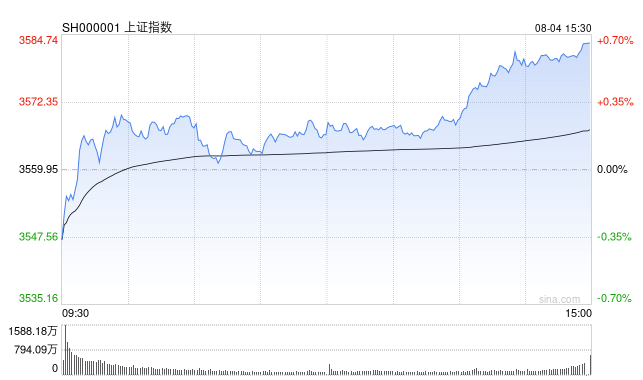 Screenshot 2025-08-04 at 2.54.33 PM.png