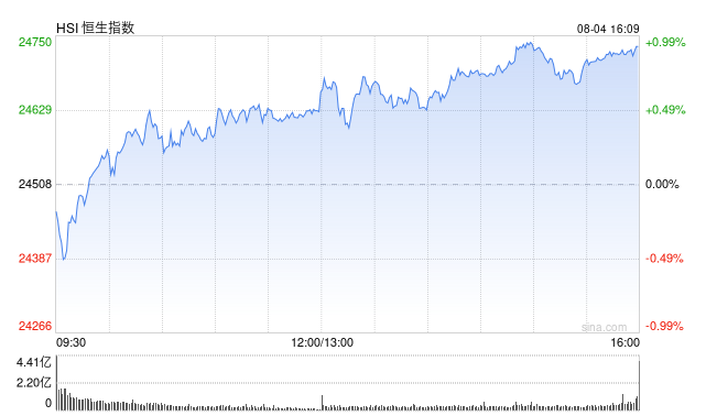Screenshot 2025-08-04 at 2.55.45 PM.png
