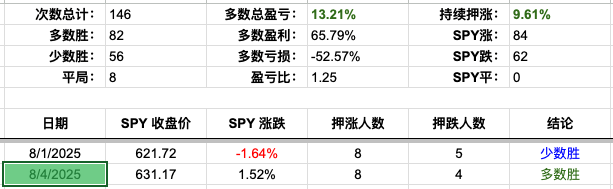 Screenshot 2025-08-04 at 5.00.59 PM.png