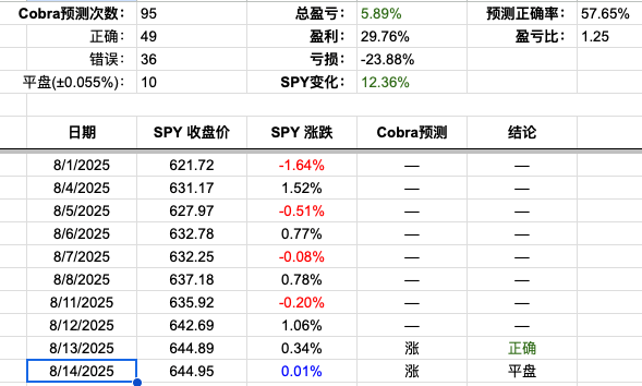 Screenshot 2025-08-14 at 6.32.51 PM.png